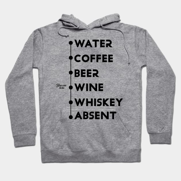 Wine You Are Here Hoodie by trendybestgift